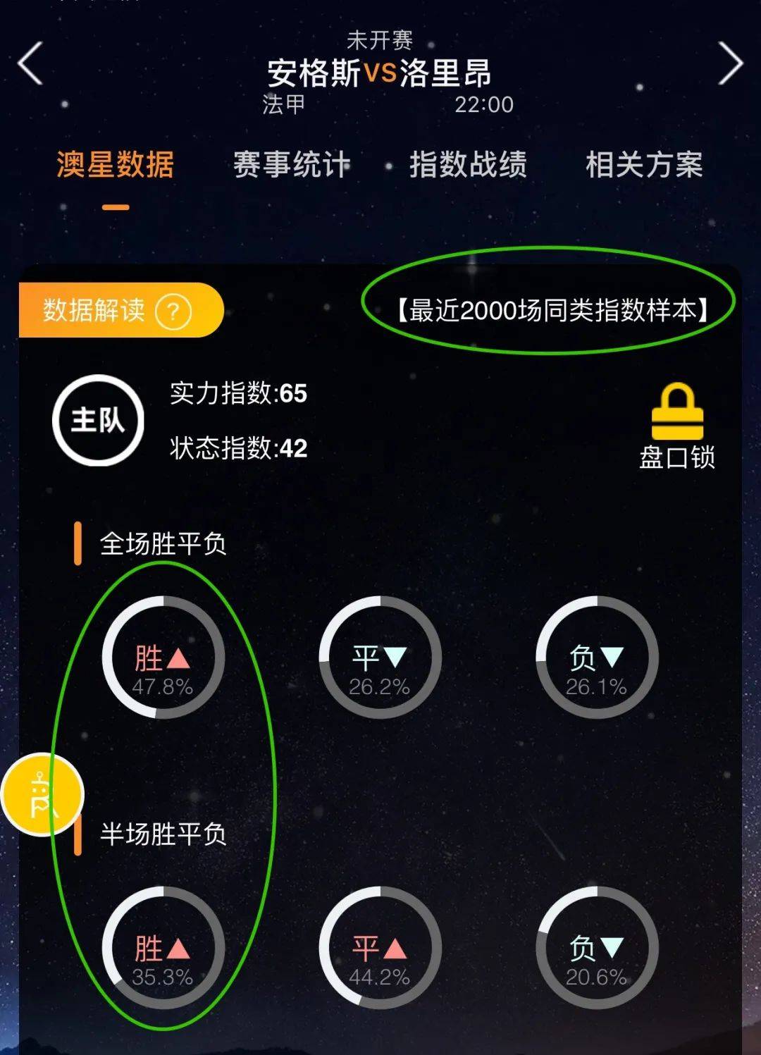 竞争激烈的